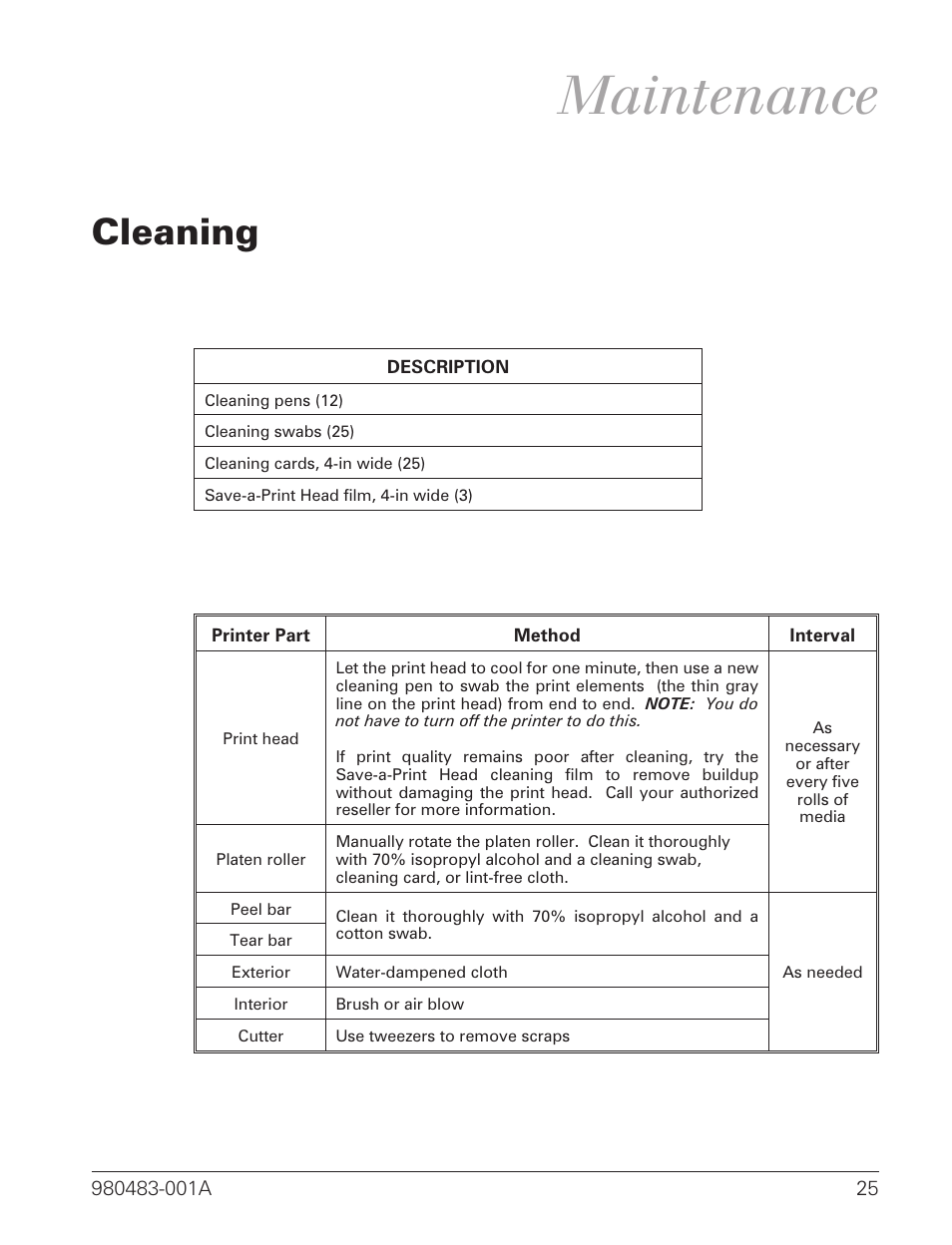 Maintenance, Cleaning 25, Cleaning | Zebra Technologies LP 2844 User Manual | Page 33 / 54