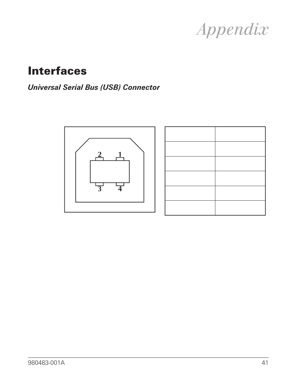 Appendix, Interfaces 41, Universal serial bus (usb) connector 41 | Interfaces | Zebra Technologies LP 2844 User Manual | Page 49 / 54