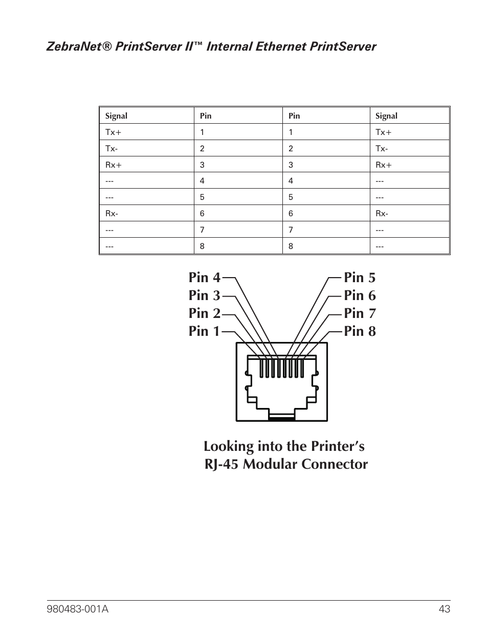 Zebra Technologies LP 2844 User Manual | Page 51 / 54