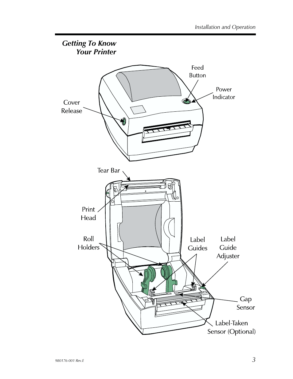 Un packing your printer 2, Getting to know your printer | Zebra Technologies LP2443 User Manual | Page 9 / 24