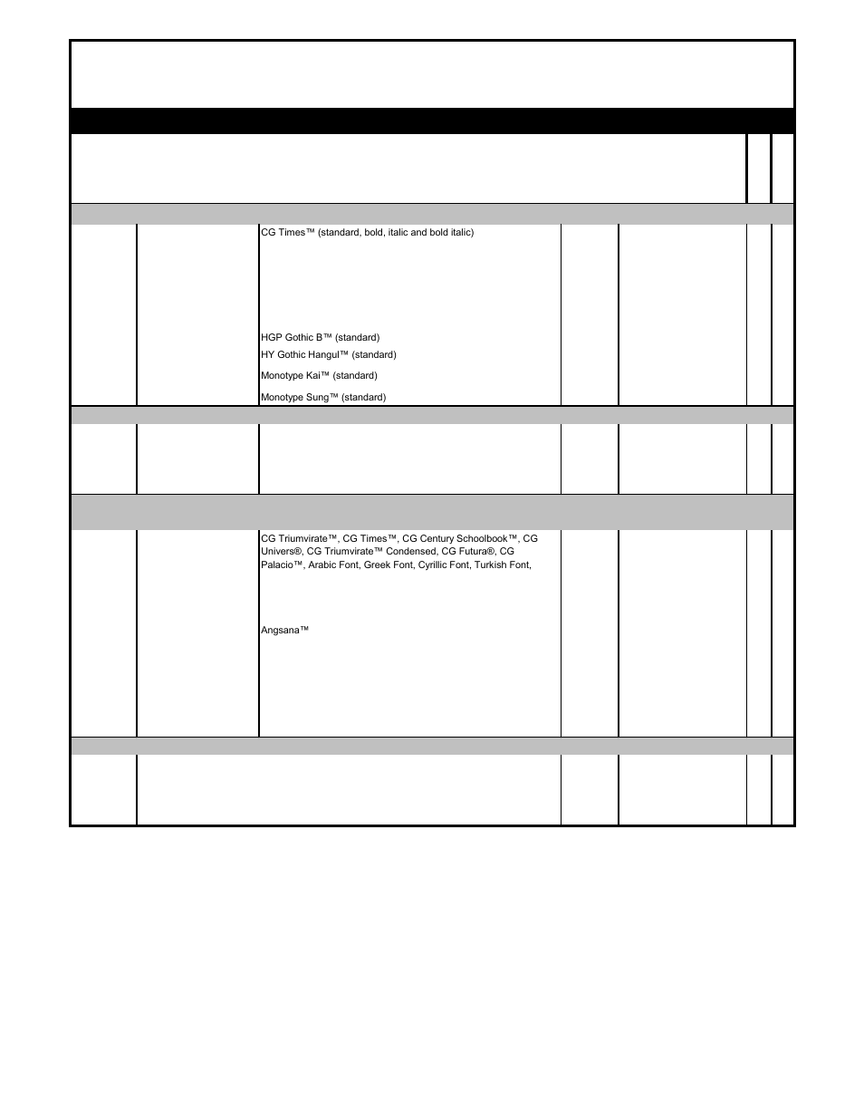 Rxi series & rpax - field installable fonts | Zebra Technologies RXI SERIES (UHF) User Manual | Page 12 / 19