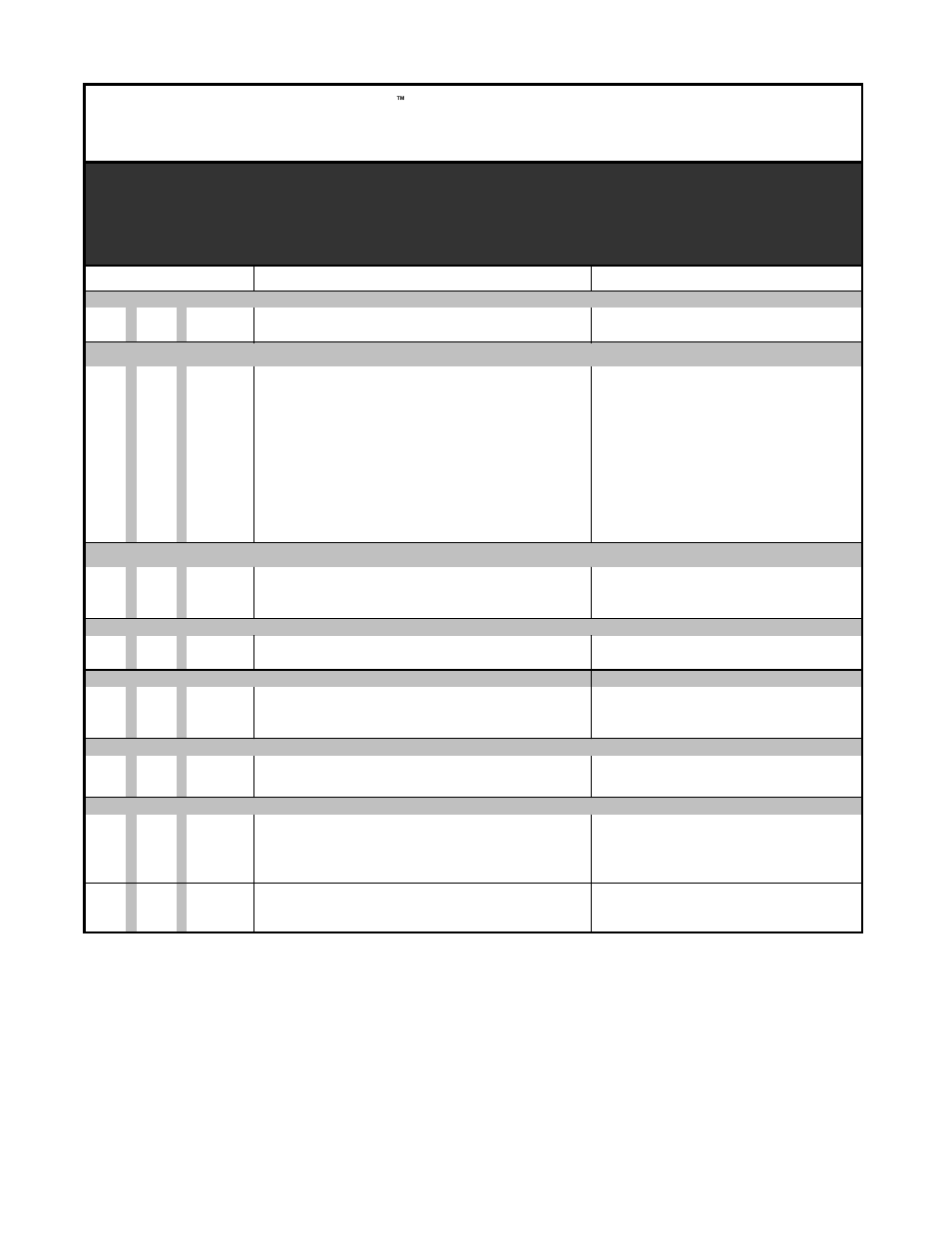 Rxi series - configurator (hf -13.56mhz), Reference rfid region availability matrix | Zebra Technologies RXI SERIES (UHF) User Manual | Page 3 / 19