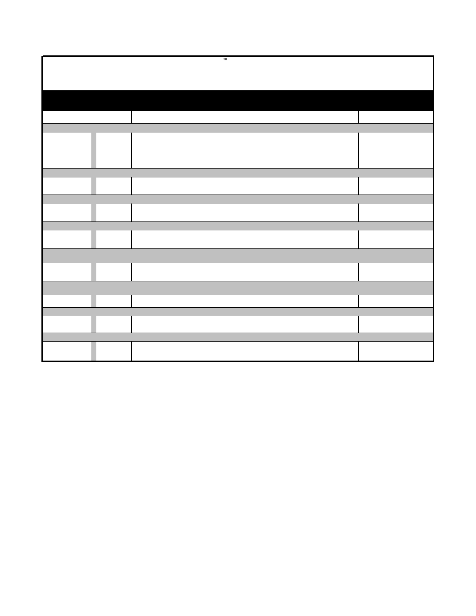 R110pax 4, Series price list zebra north america only, R110pax4 series - configurator | Reference rfid region availability matrix | Zebra Technologies RXI SERIES (UHF) User Manual | Page 4 / 19