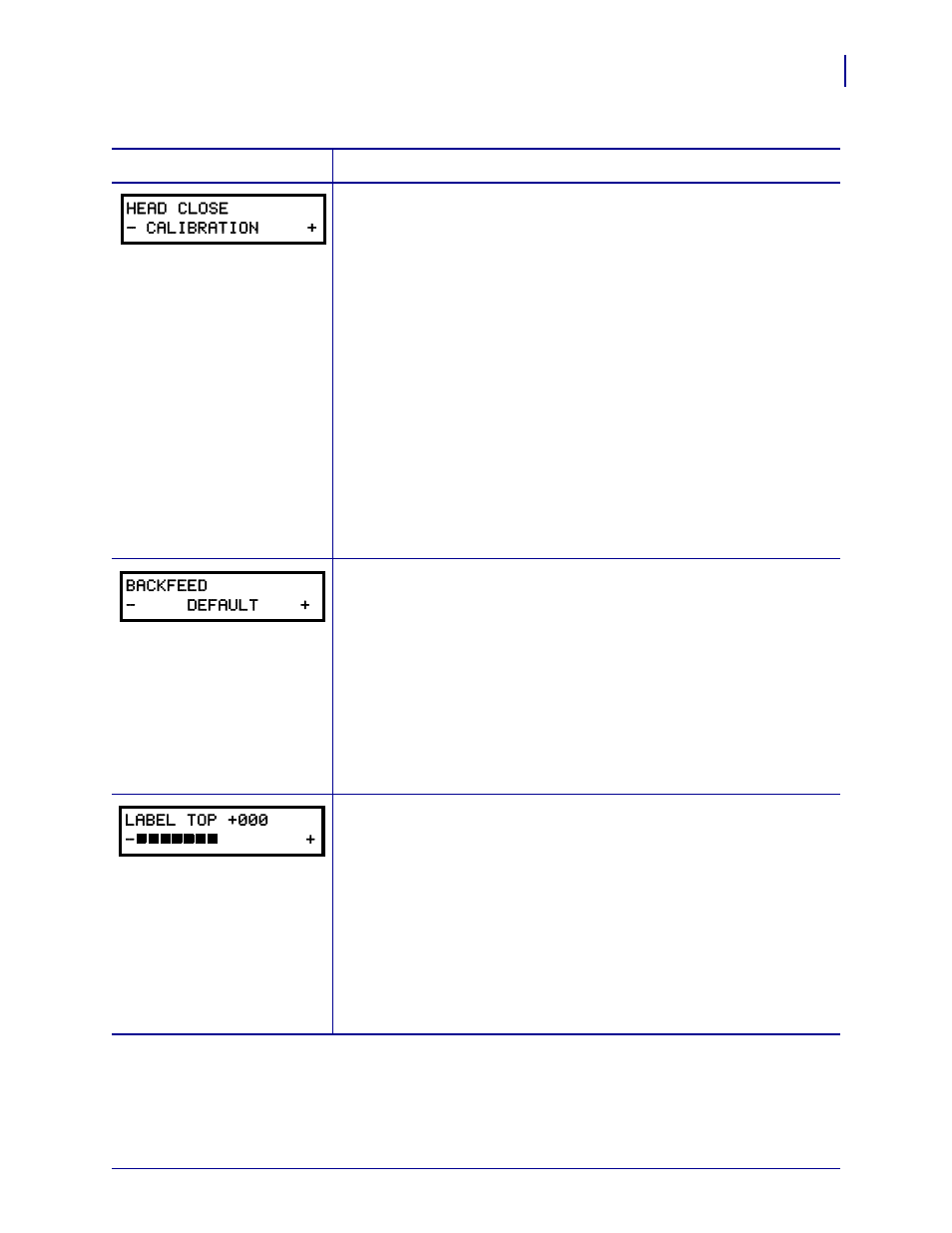Select, Select head, Select head close | Zebra 105SL User Manual | Page 101 / 174