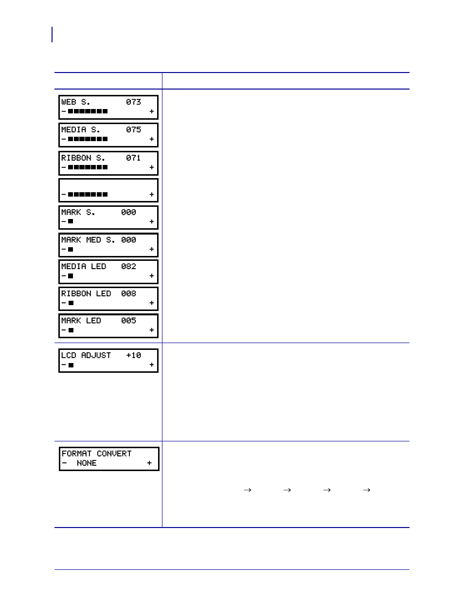 Zebra 105SL User Manual | Page 104 / 174
