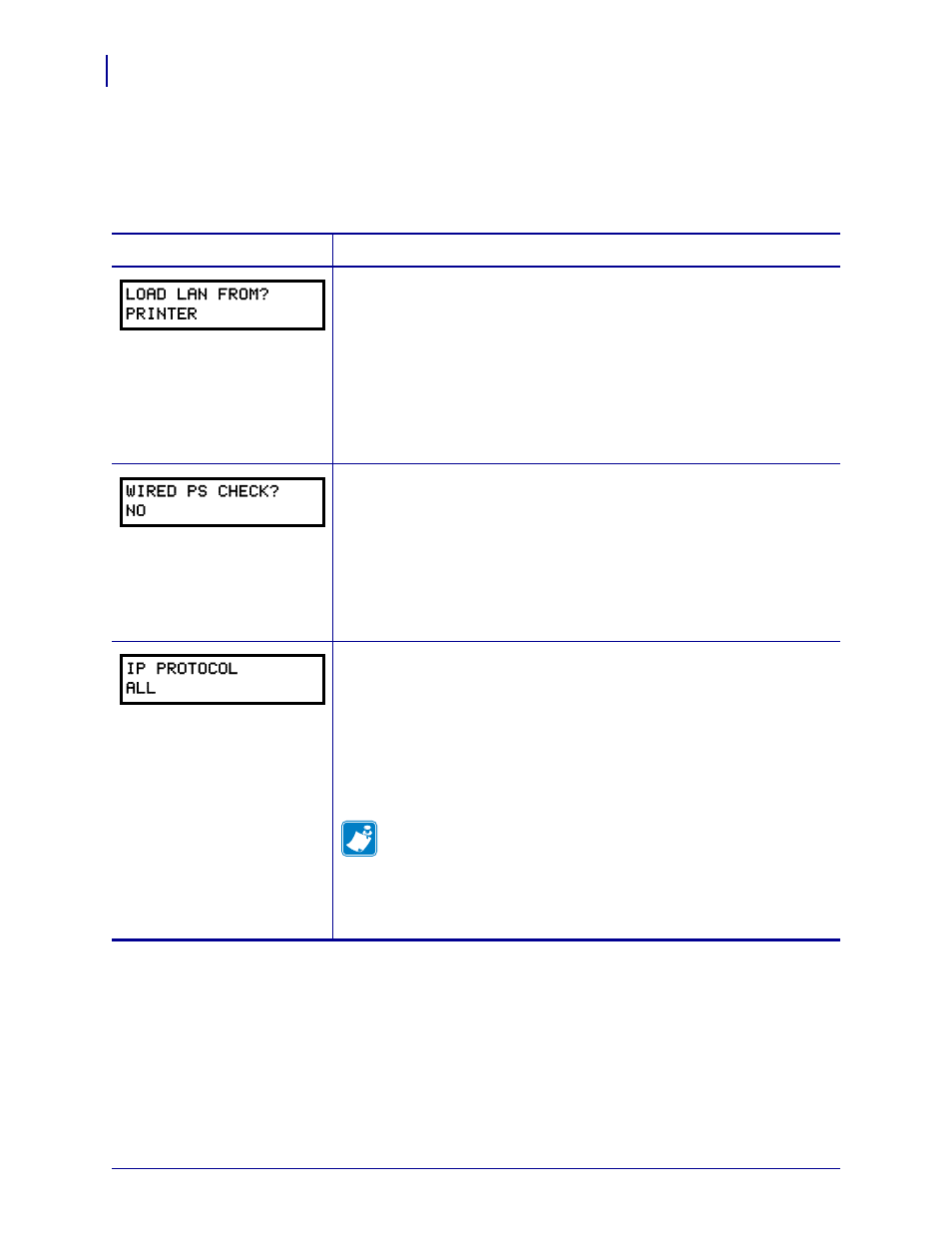 Print server lcd displays | Zebra 105SL User Manual | Page 106 / 174