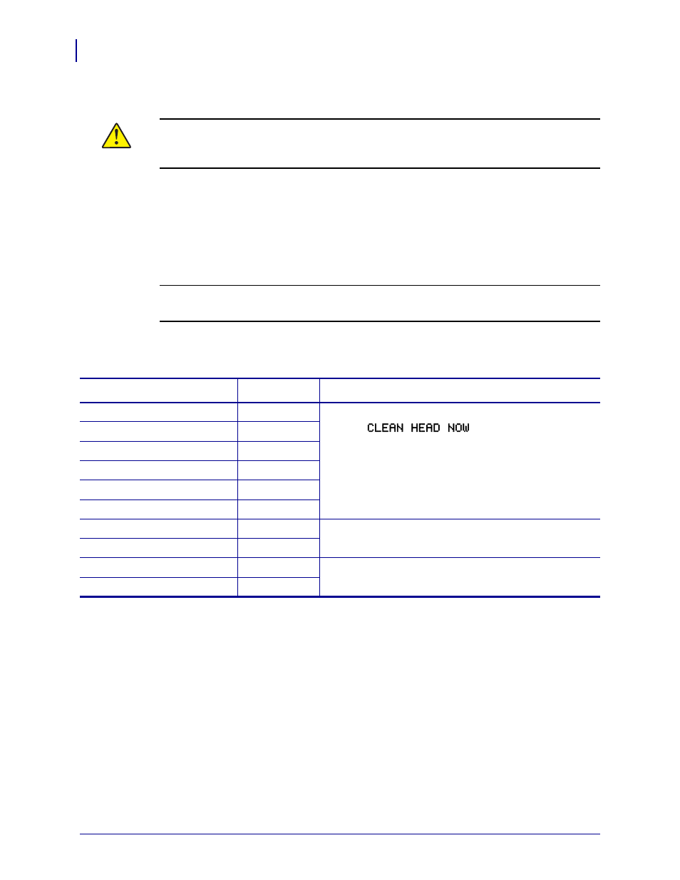 Lubrication, Cleaning schedule, Lubrication cleaning schedule | Zebra 105SL User Manual | Page 116 / 174