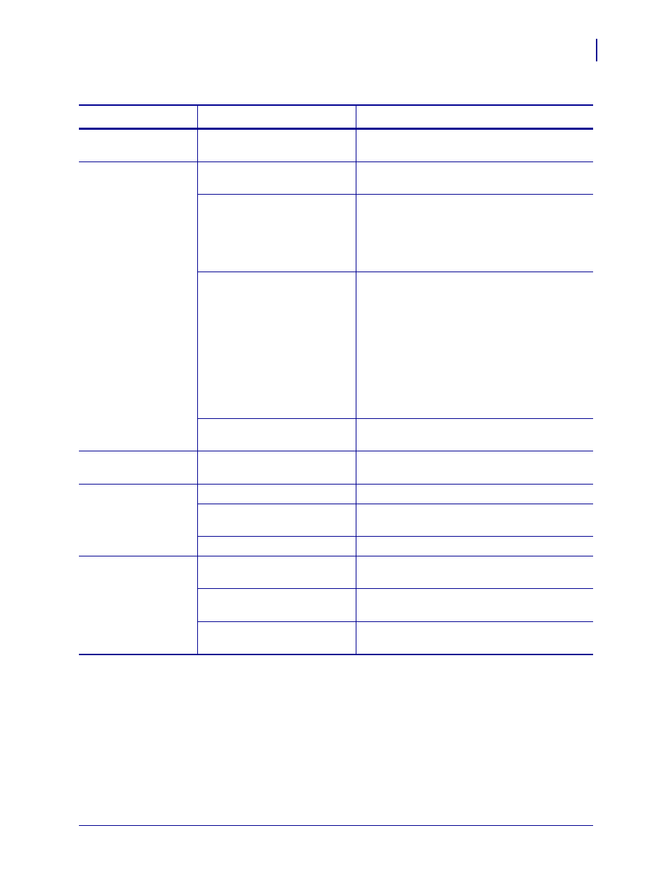 Zebra 105SL User Manual | Page 131 / 174