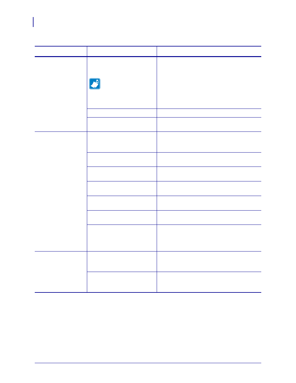 Zebra 105SL User Manual | Page 132 / 174