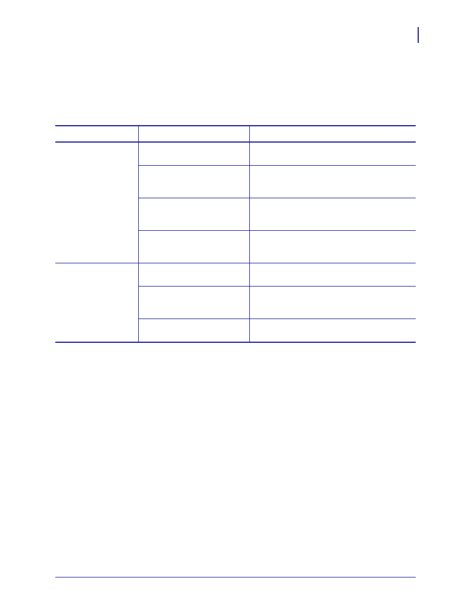 Calibration problems | Zebra 105SL User Manual | Page 133 / 174