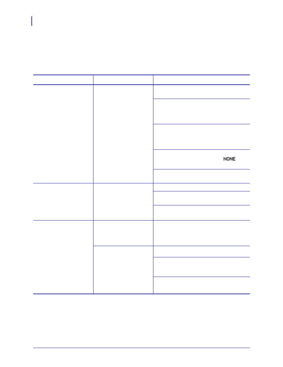 Communications problems | Zebra 105SL User Manual | Page 134 / 174