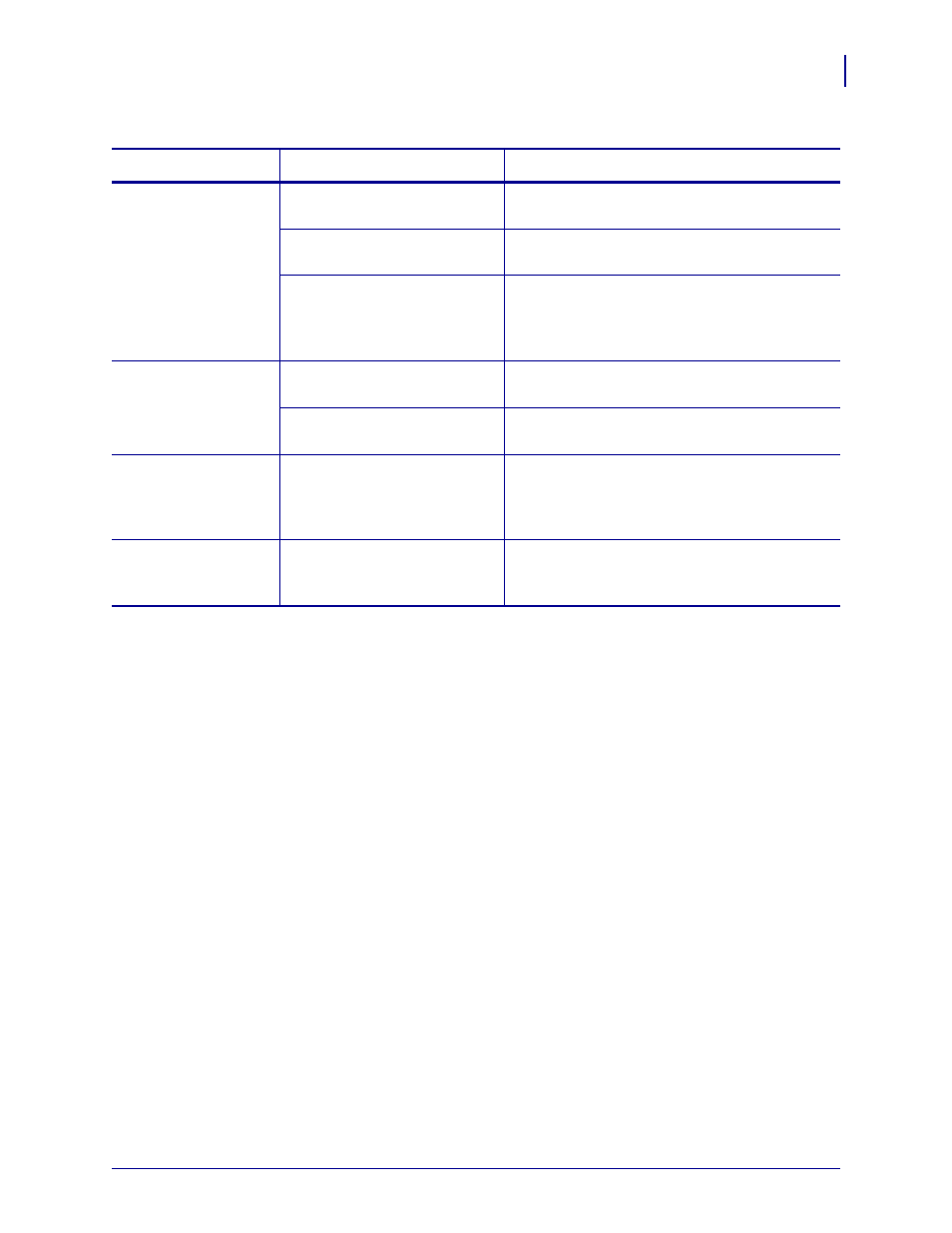 Zebra 105SL User Manual | Page 137 / 174