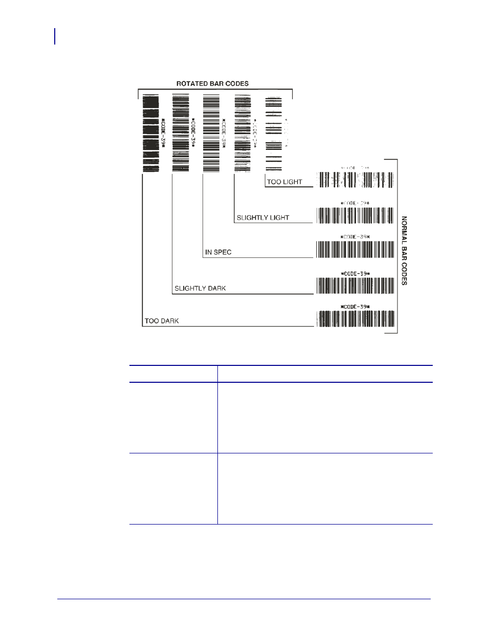 Figure 37, Table 18 | Zebra 105SL User Manual | Page 144 / 174