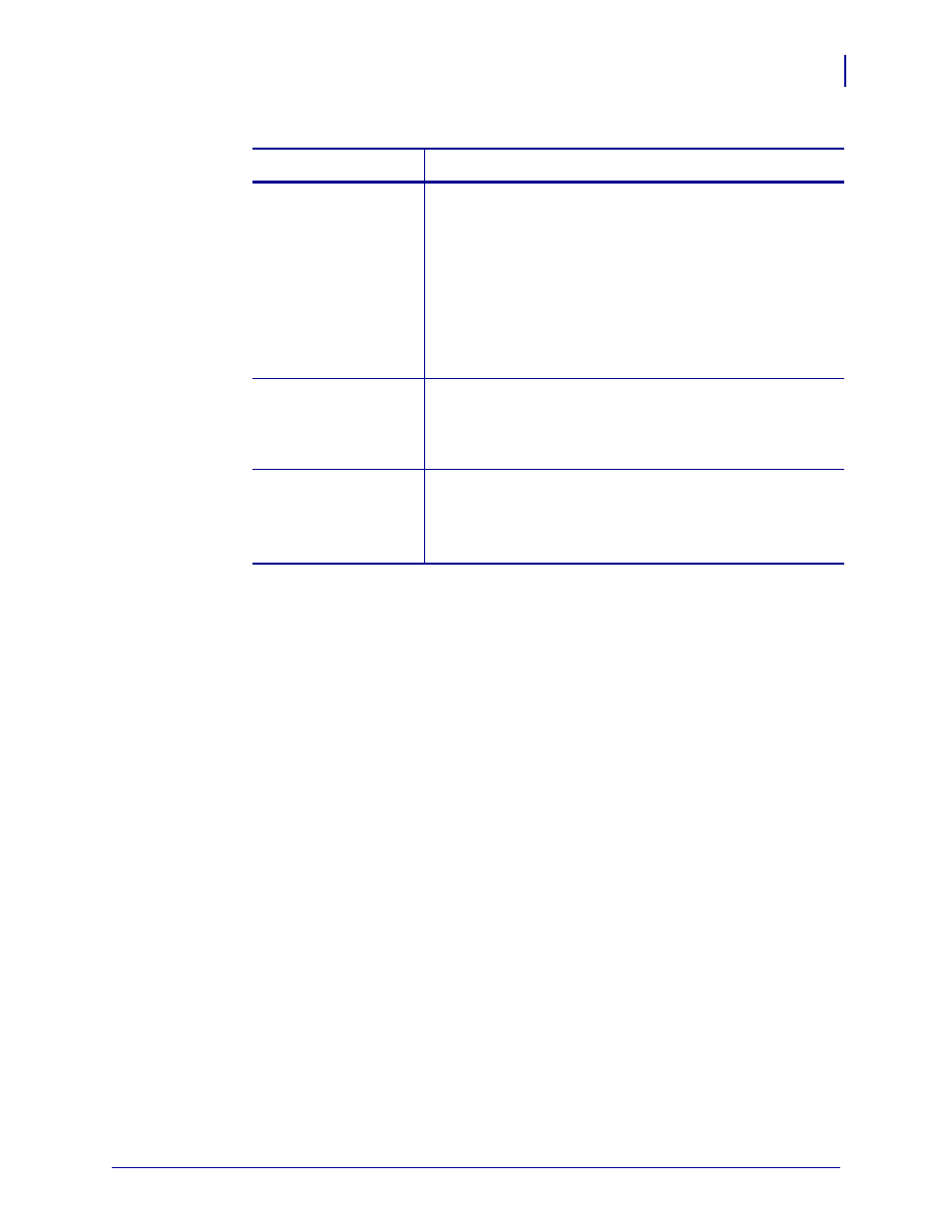 Zebra 105SL User Manual | Page 145 / 174