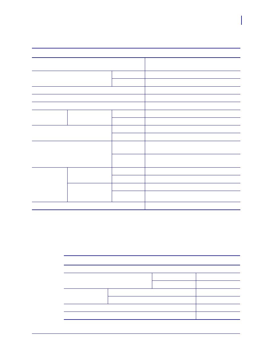 Printing specifications, Ribbon specifications, Printing specifications ribbon specifications | Zebra 105SL User Manual | Page 153 / 174
