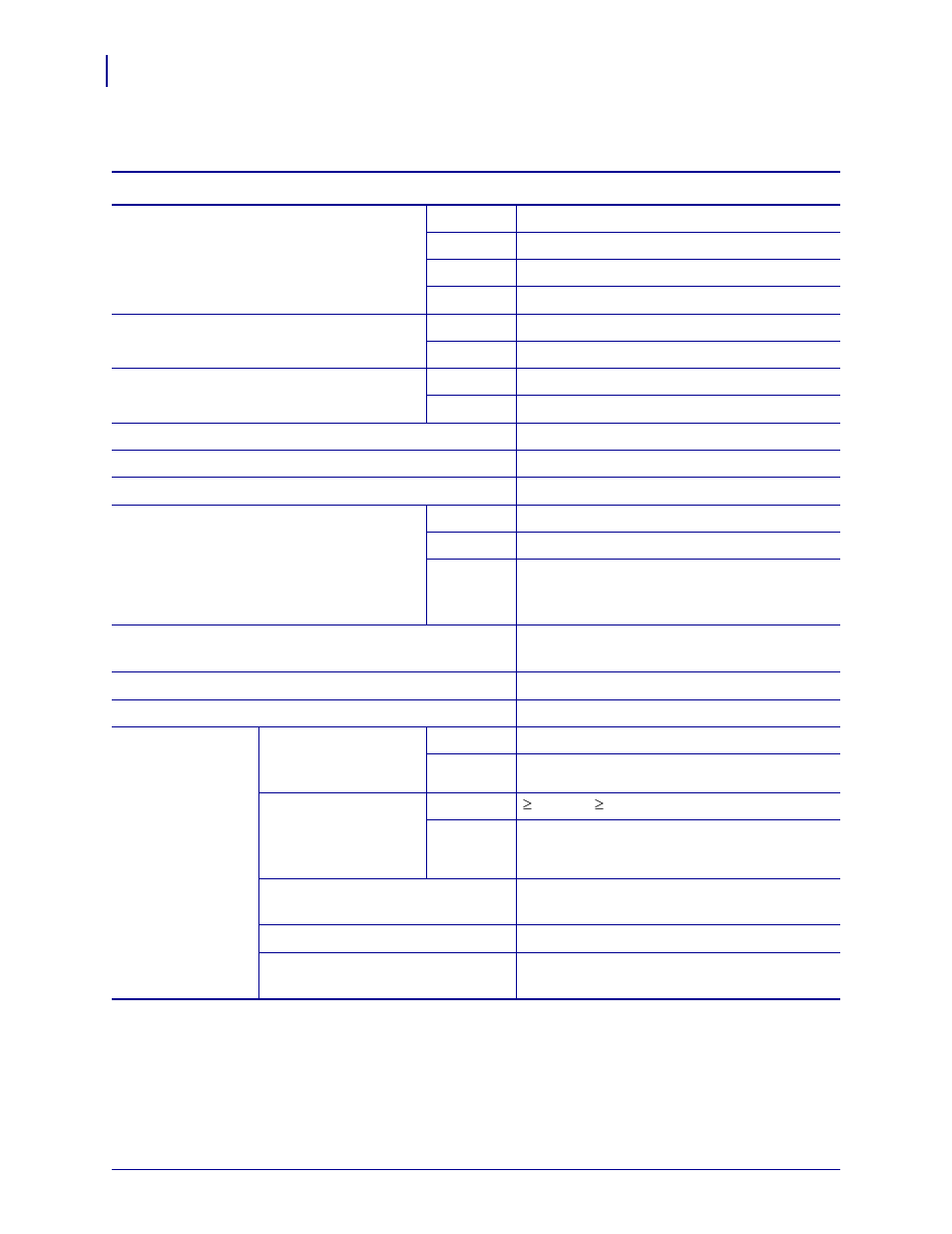 Media specifications | Zebra 105SL User Manual | Page 154 / 174