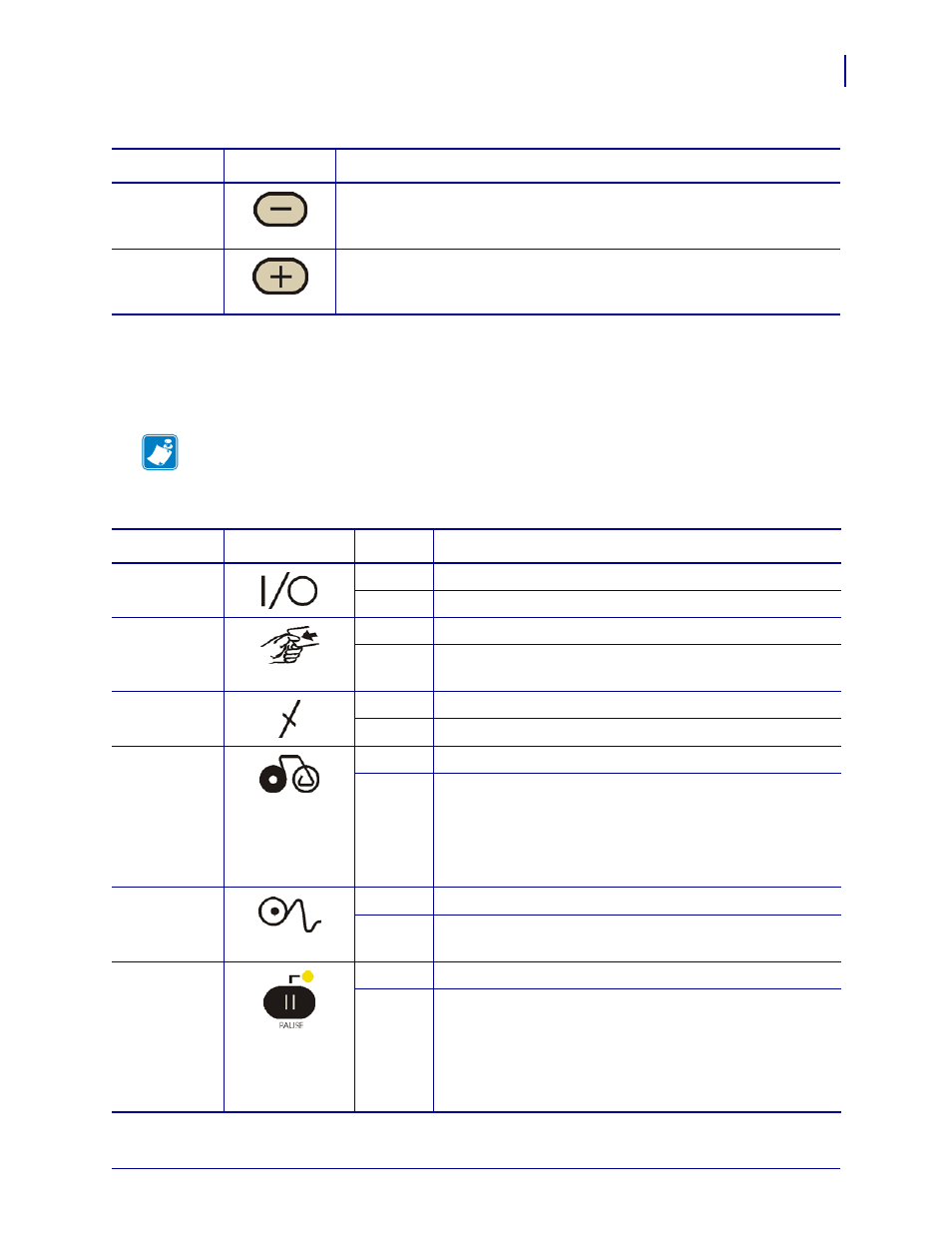 Control panel lights | Zebra 105SL User Manual | Page 19 / 174