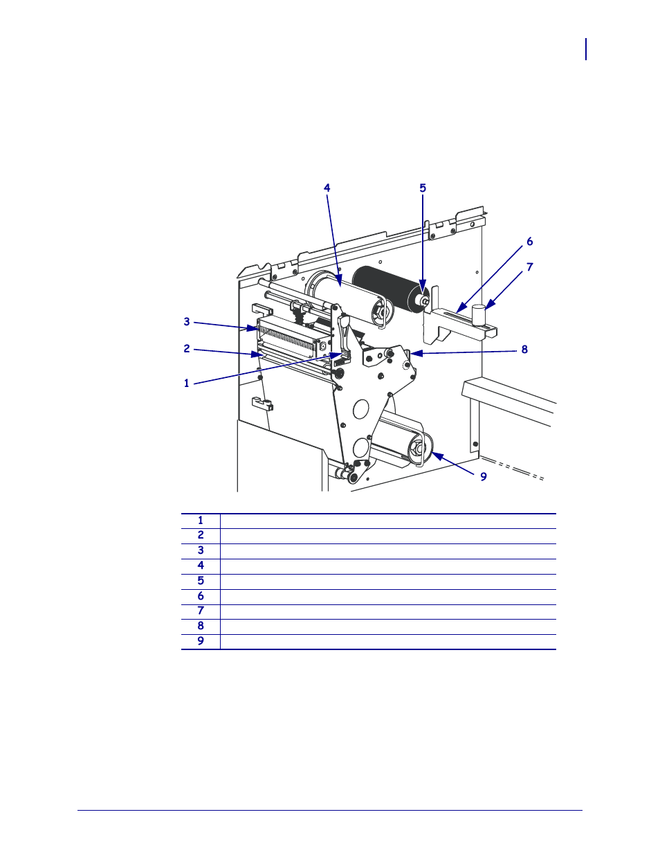 Printer media compartment | Zebra 105SL User Manual | Page 21 / 174
