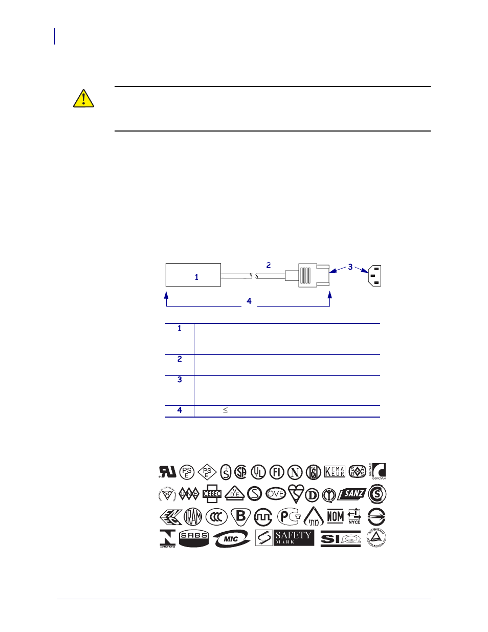 Power cord specifications, Unsure, see | Zebra 105SL User Manual | Page 32 / 174