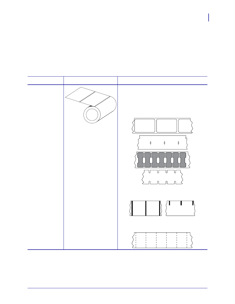 Types of media | Zebra 105SL User Manual | Page 33 / 174