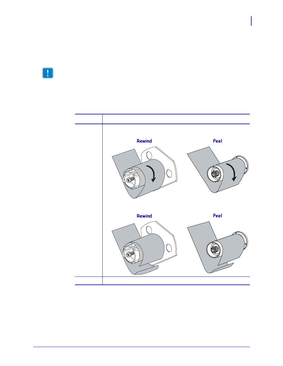 Remove media liner from the rewind or peel spindle | Zebra 105SL User Manual | Page 55 / 174