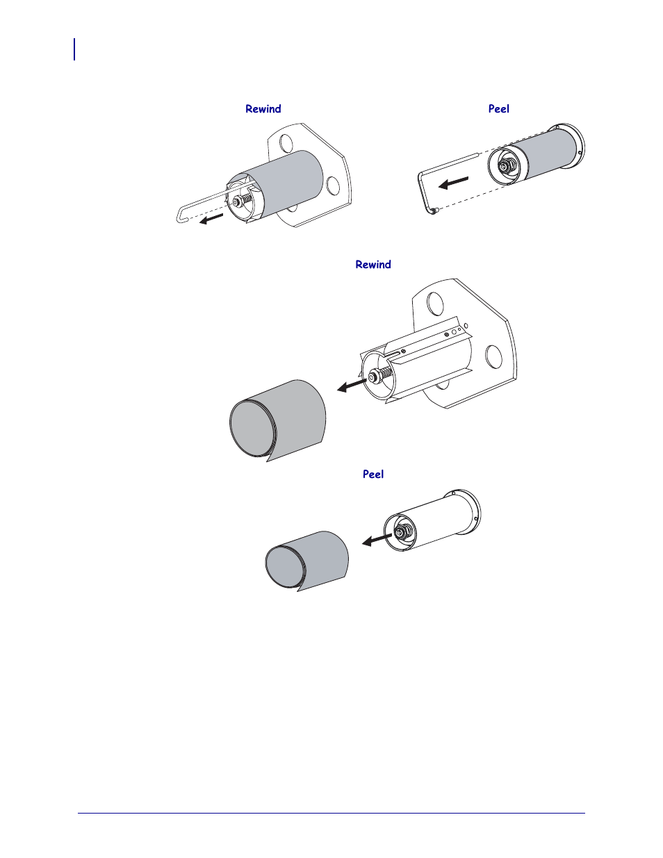 Zebra 105SL User Manual | Page 56 / 174