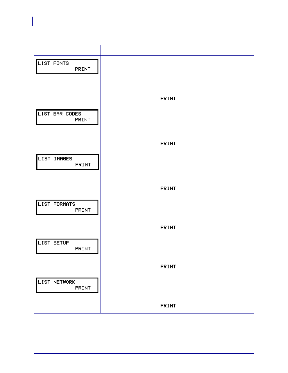 Zebra 105SL User Manual | Page 92 / 174