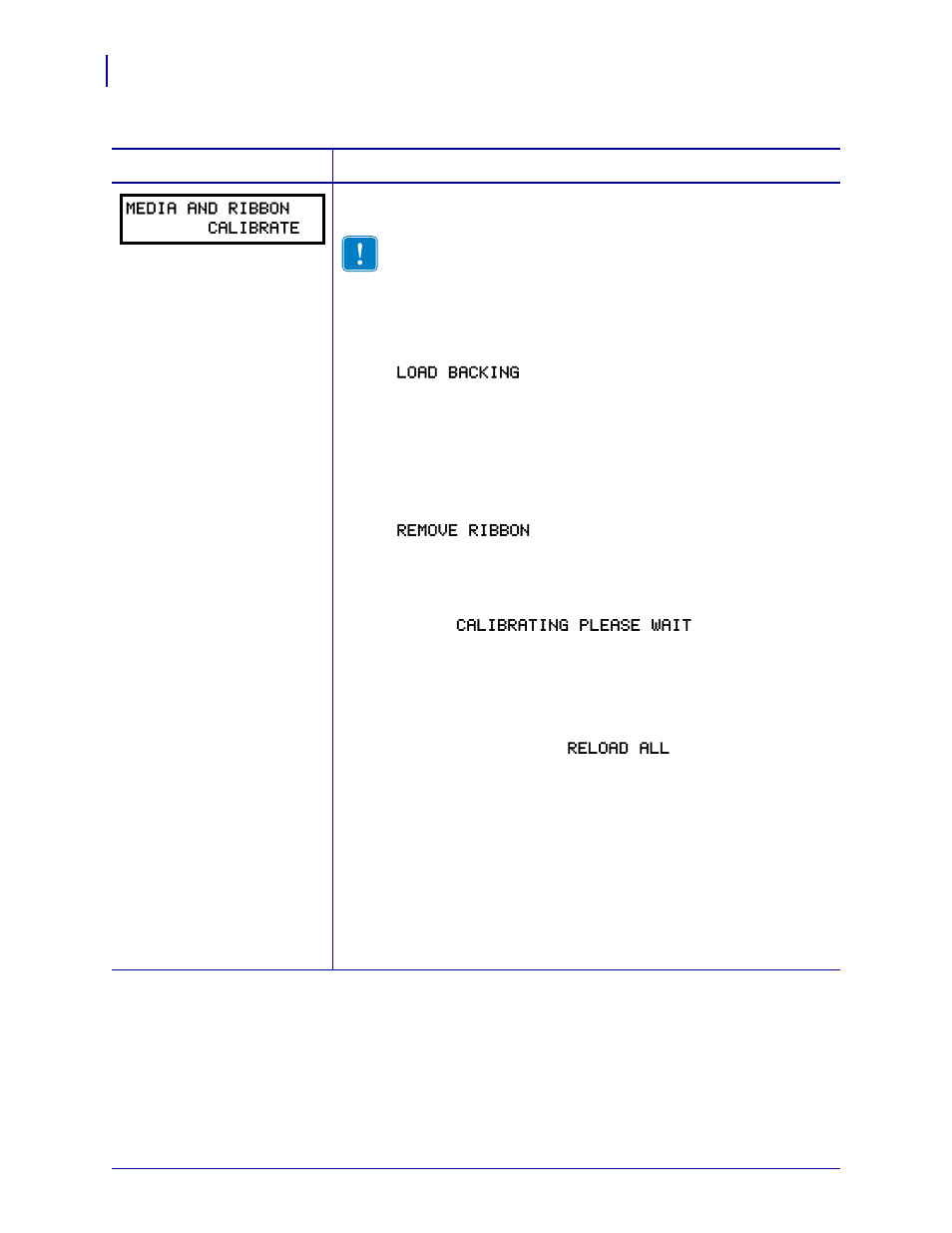Calibrate | Zebra 105SL User Manual | Page 96 / 174