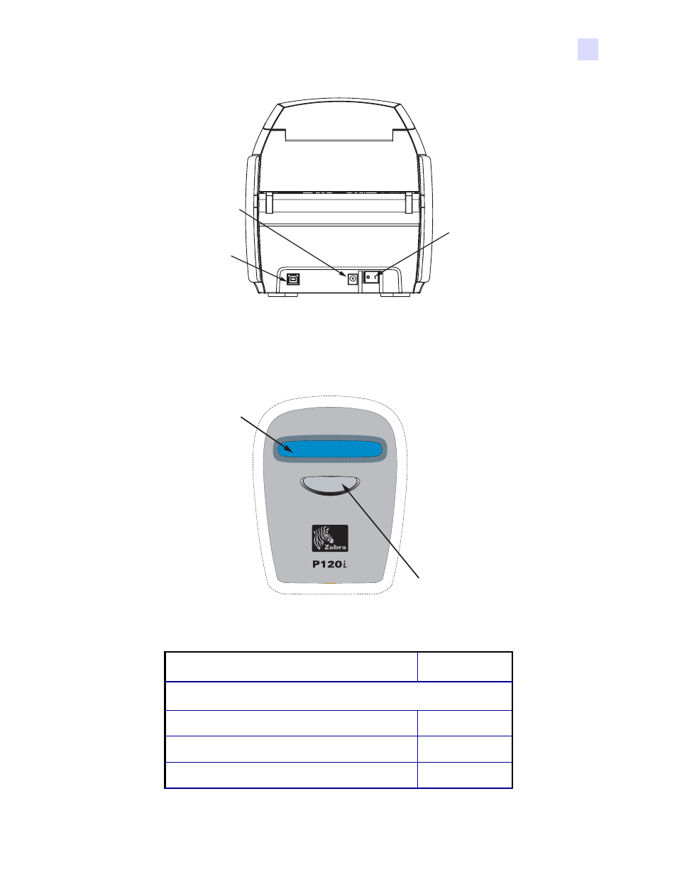 Usb port, Multi-function lcd panel | Zebra Technologies Zebra P120i User Manual | Page 13 / 78