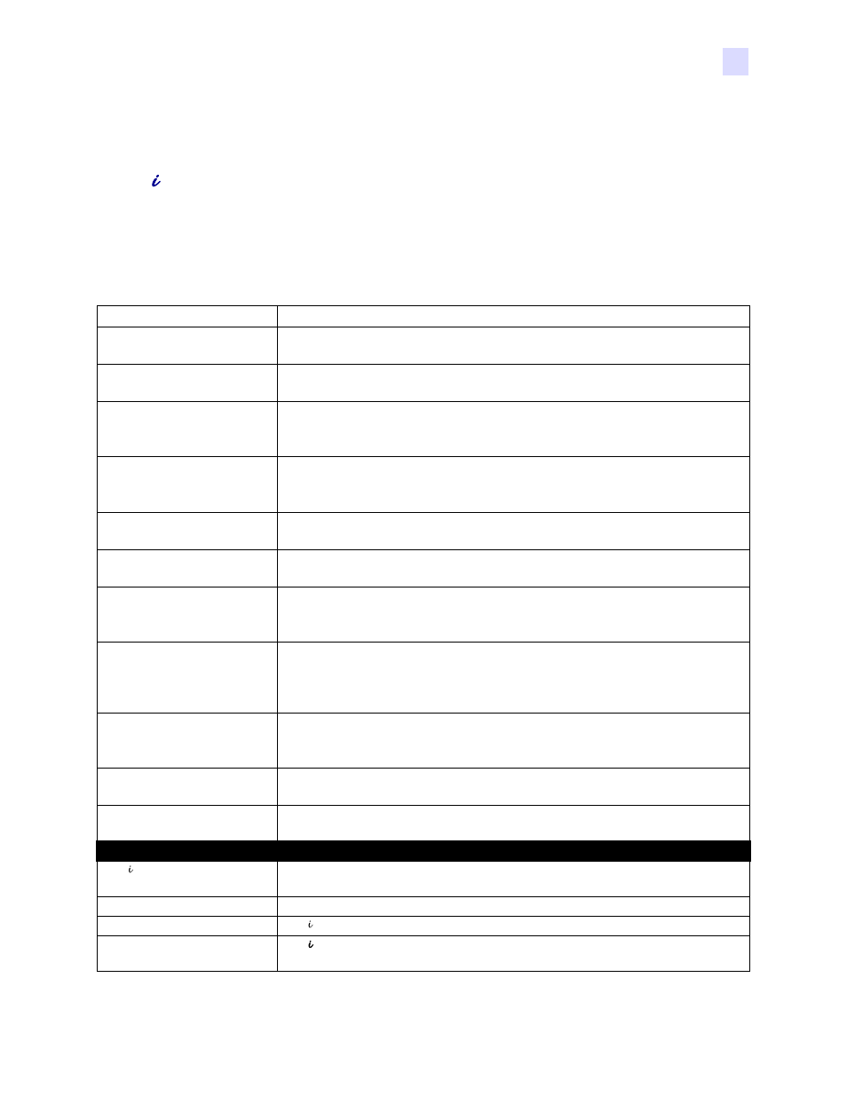 Industry canada notice, P120, Printer model | Zebra Technologies Zebra P120i User Manual | Page 7 / 78