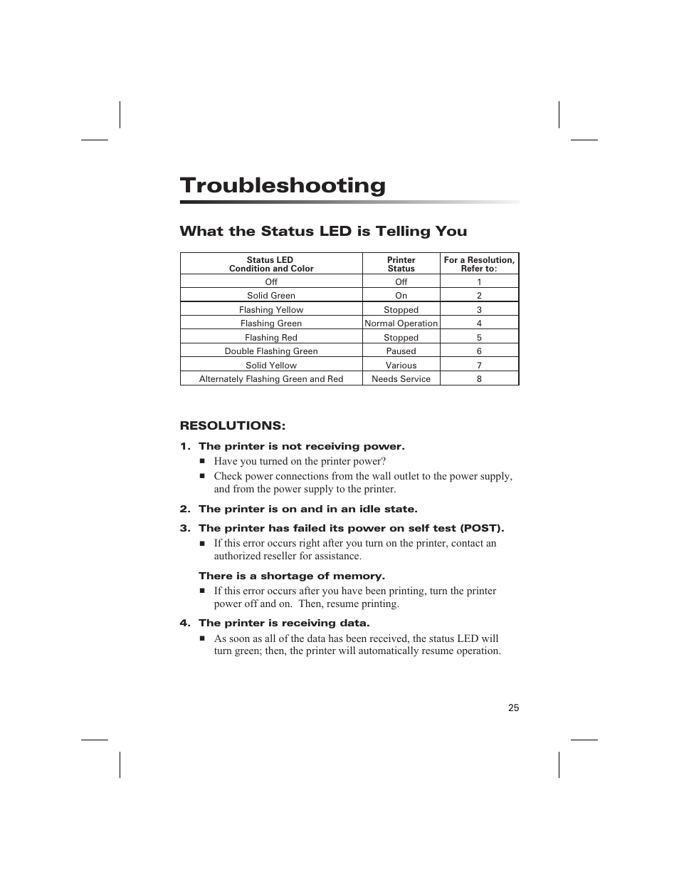 Troubleshooting, What the status led is telling you, What | The status led is telling you, What the status led is, Telling you | Zebra Technologies DA402 User Manual | Page 31 / 56