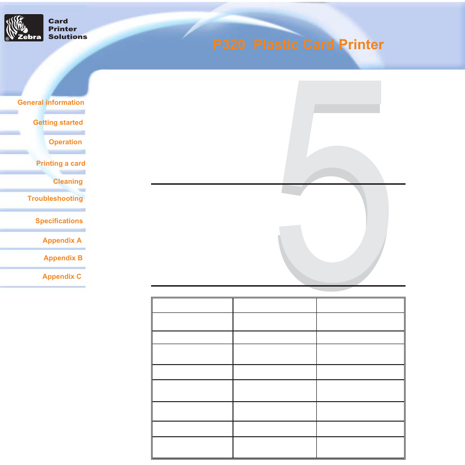 Troubleshooting, Roubleshooting, P320 i plastic card printer | Zebra Technologies P320i User Manual | Page 31 / 49