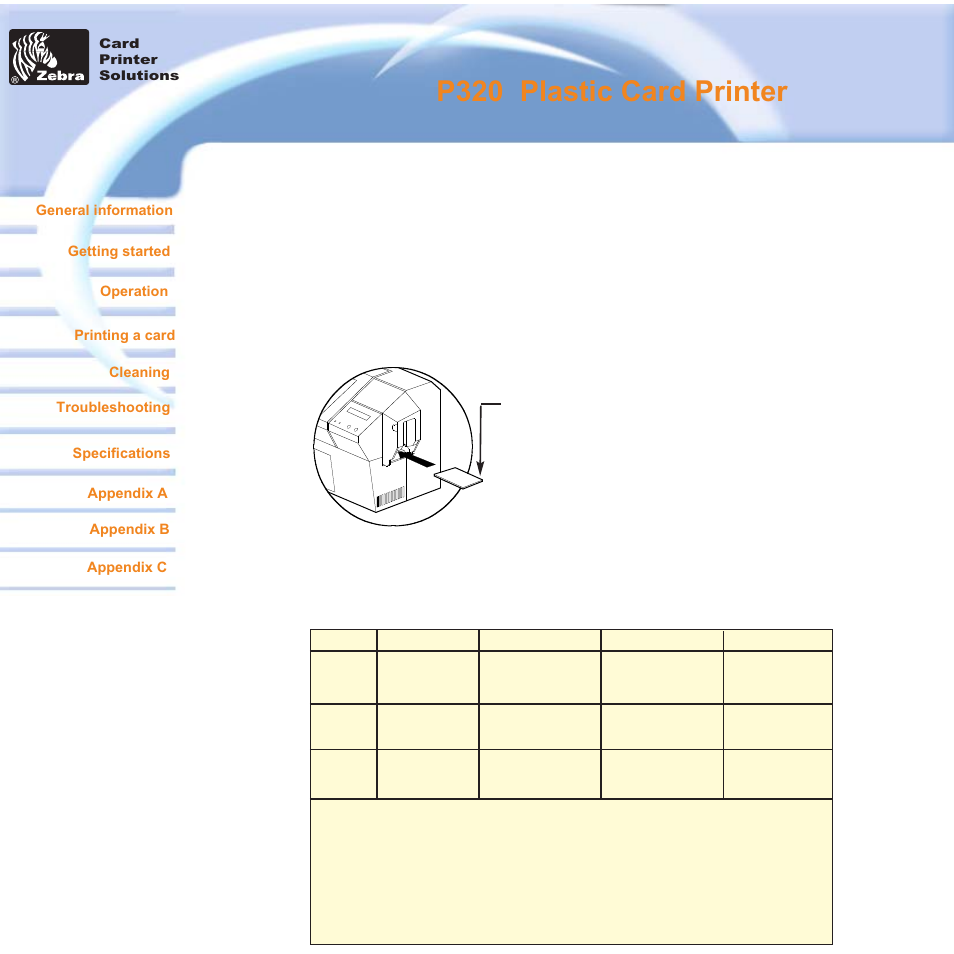 P320 i plastic card printer | Zebra Technologies P320i User Manual | Page 43 / 49