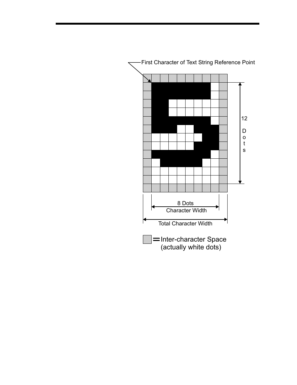 Text (fonts) 1-5, Text (fonts) -5 | Zebra Technologies EPL2 User Manual | Page 11 / 138