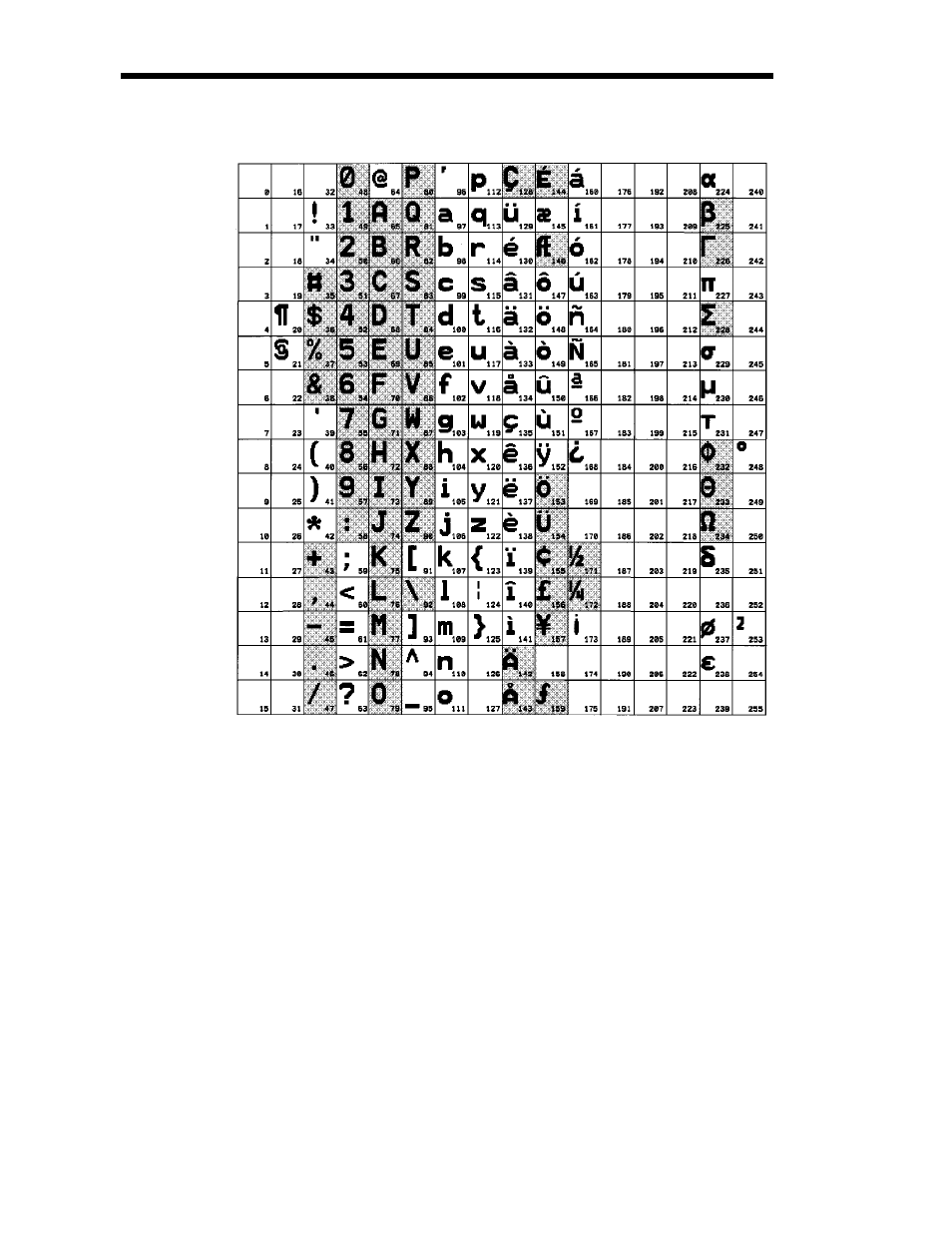Zebra Technologies EPL2 User Manual | Page 132 / 138