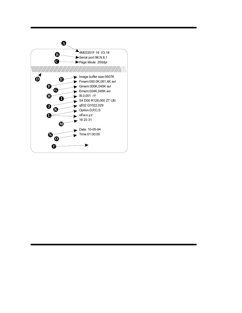 Determining printer firmware version 2-2, Determining printer firmware version -2, Explanation of the status printout | Zebra Technologies EPL2 User Manual | Page 16 / 138