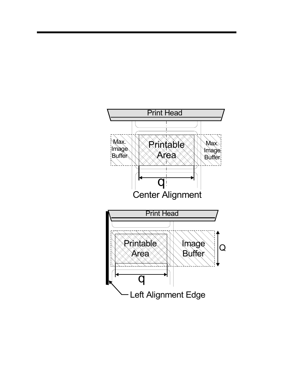 Q - set label width 3-78, Command - set label width -78, Printable area | Center alignment, Image buffer left alignment edge q | Zebra Technologies EPL2 User Manual | Page 96 / 138