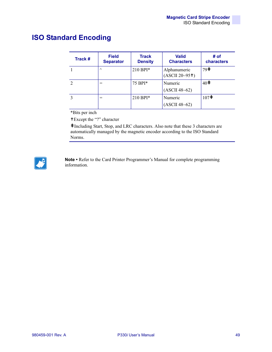 Iso standard encoding | Zebra Technologies zebra card printer zebra p330 User Manual | Page 61 / 66