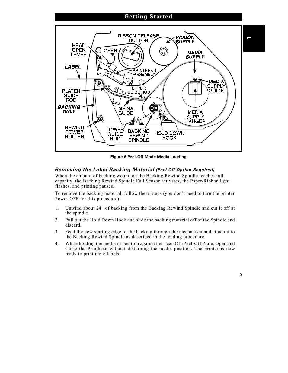 Zebra Technologies S-300 User Manual | Page 17 / 80