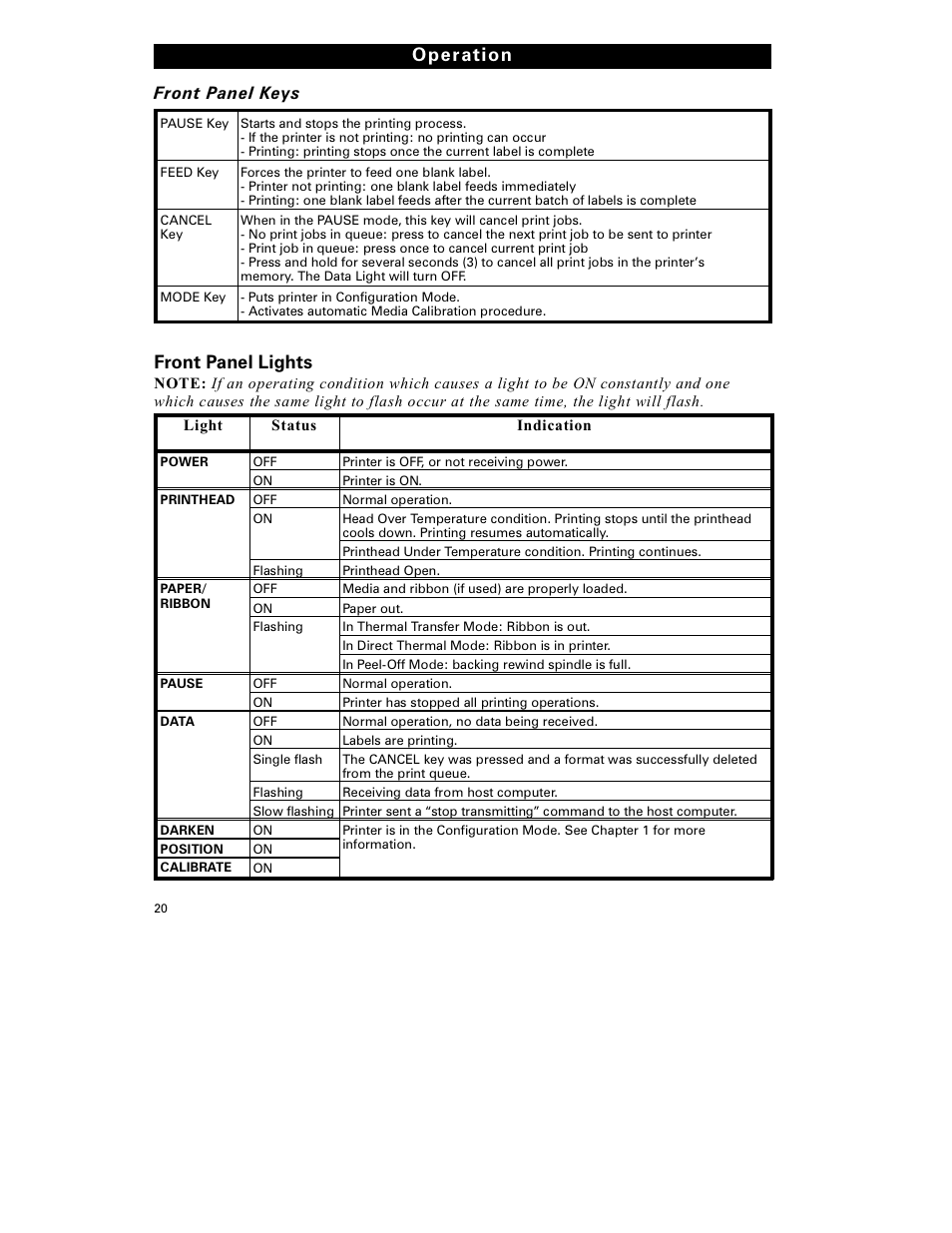 Front panel lights, Oper ation, Front panel keys | Zebra Technologies S-300 User Manual | Page 28 / 80