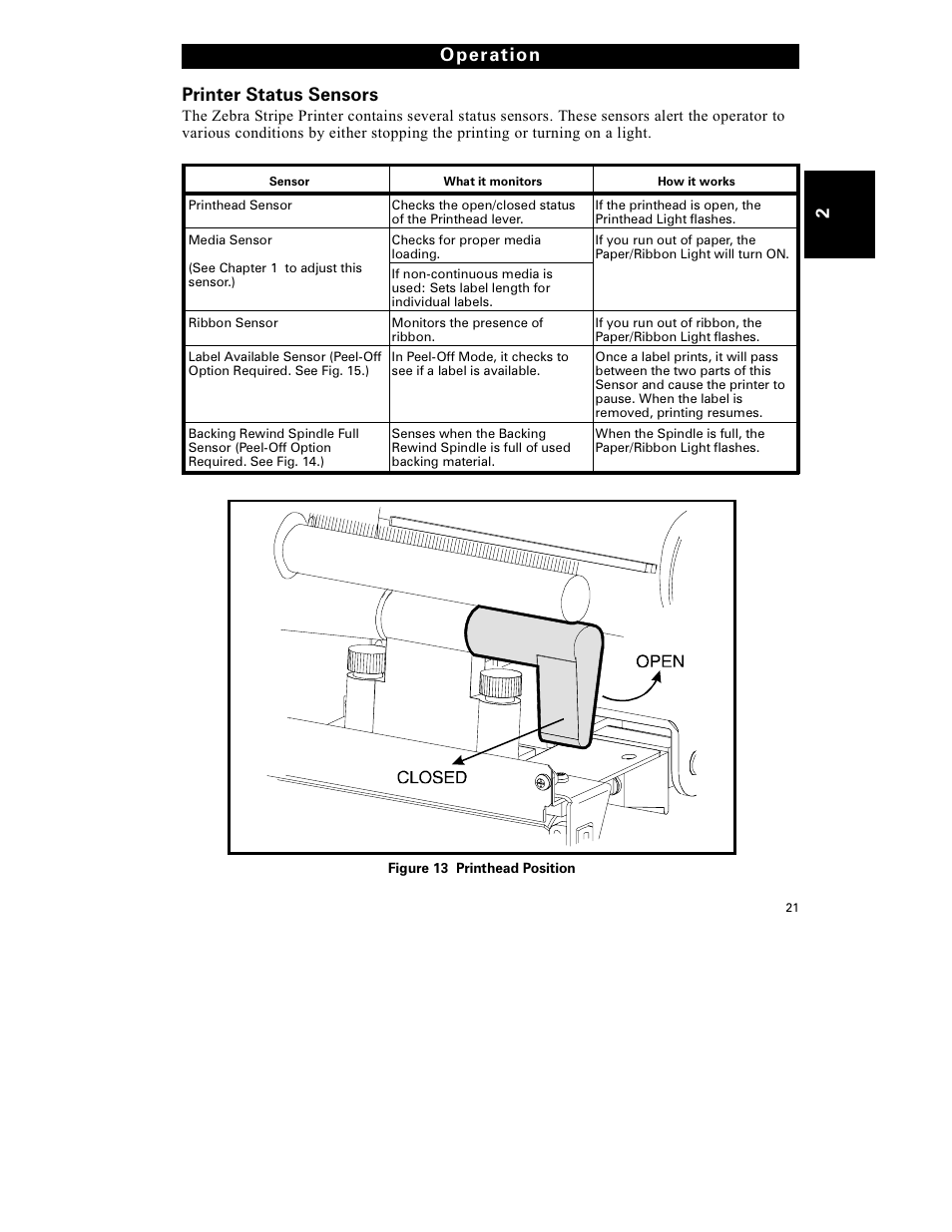 Printer status sensors, 2oper ation | Zebra Technologies S-300 User Manual | Page 29 / 80