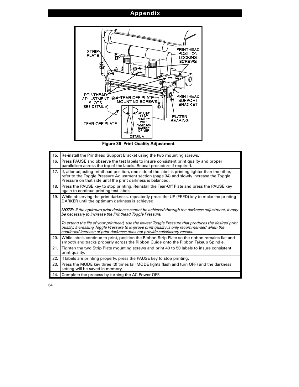 App endix | Zebra Technologies S-300 User Manual | Page 72 / 80