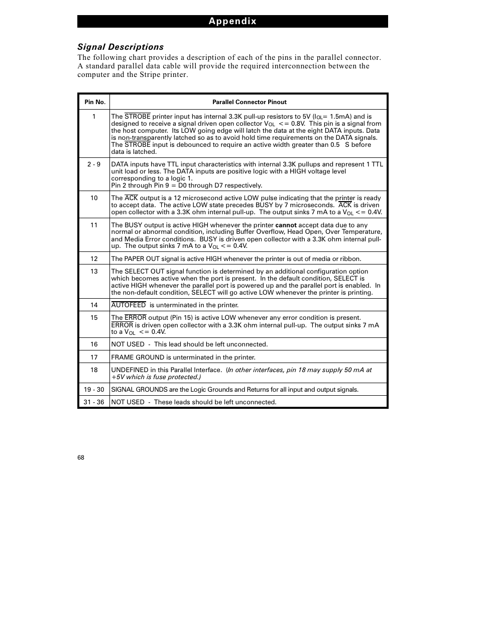 App endix, Signal descriptions | Zebra Technologies S-300 User Manual | Page 76 / 80