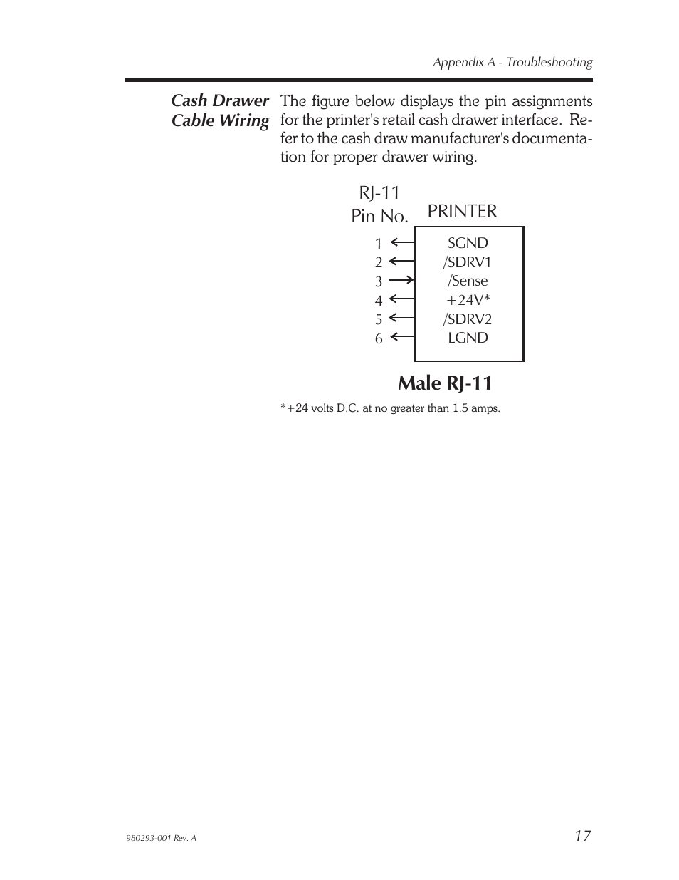 Cash drawer cable wiring 17, Male rj-11, Printer rj-11 pin no | Zebra Technologies 980293-001 User Manual | Page 23 / 28