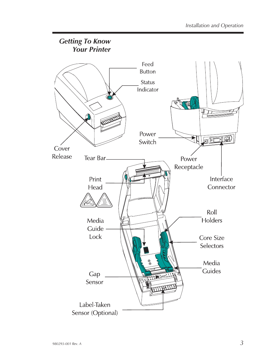 Getting to know your printer 3, Getting to know your printer | Zebra Technologies 980293-001 User Manual | Page 9 / 28