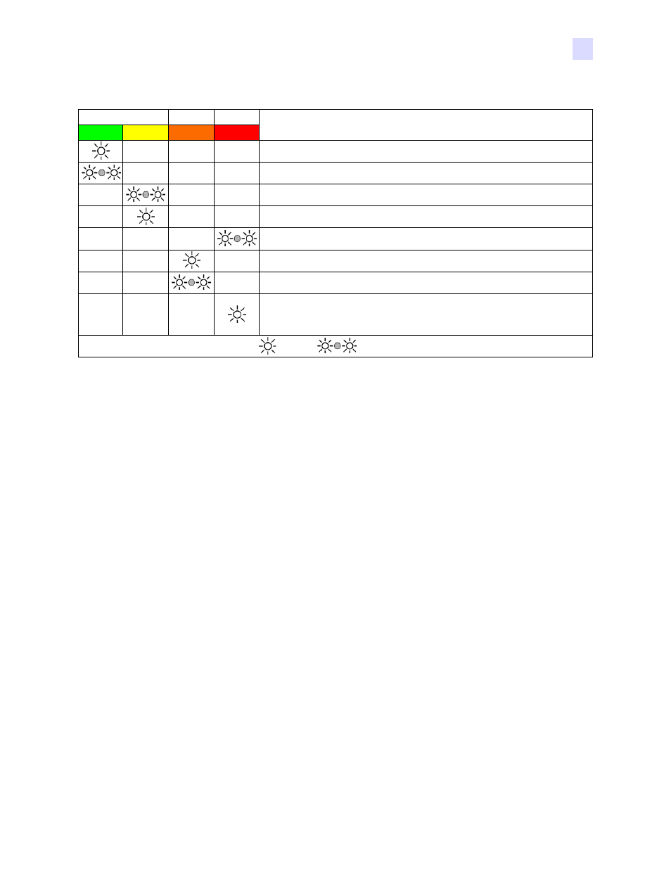Zebra Technologies P640I User Manual | Page 39 / 93