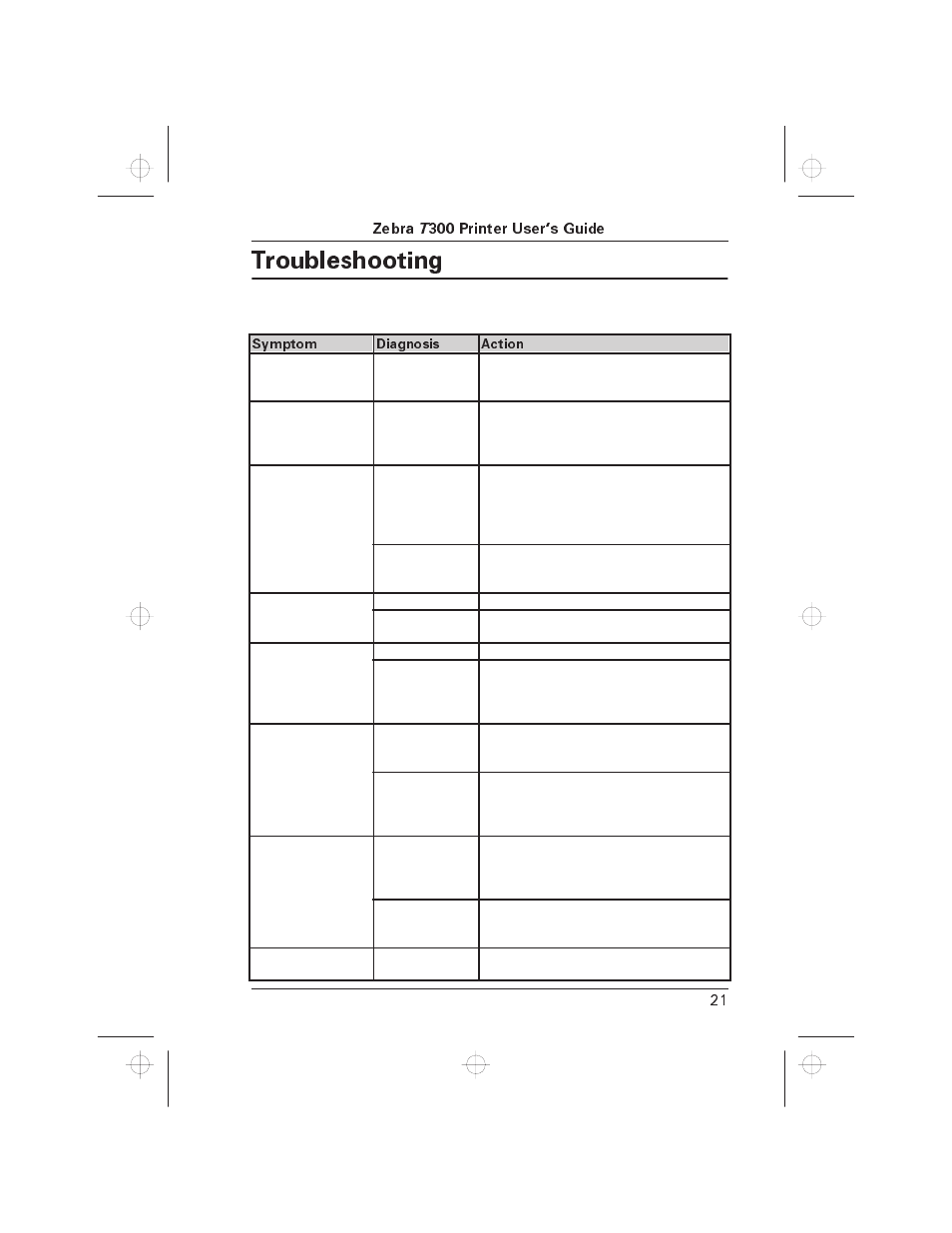 Troubleshooting | Zebra Technologies T300 User Manual | Page 30 / 38