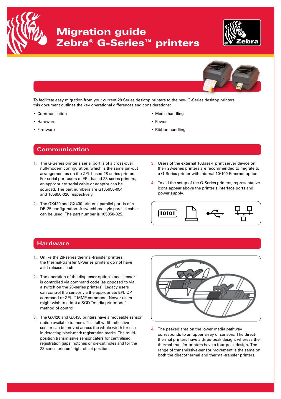 Zebra Technologies Zebra G-Series GX430 User Manual | 4 pages