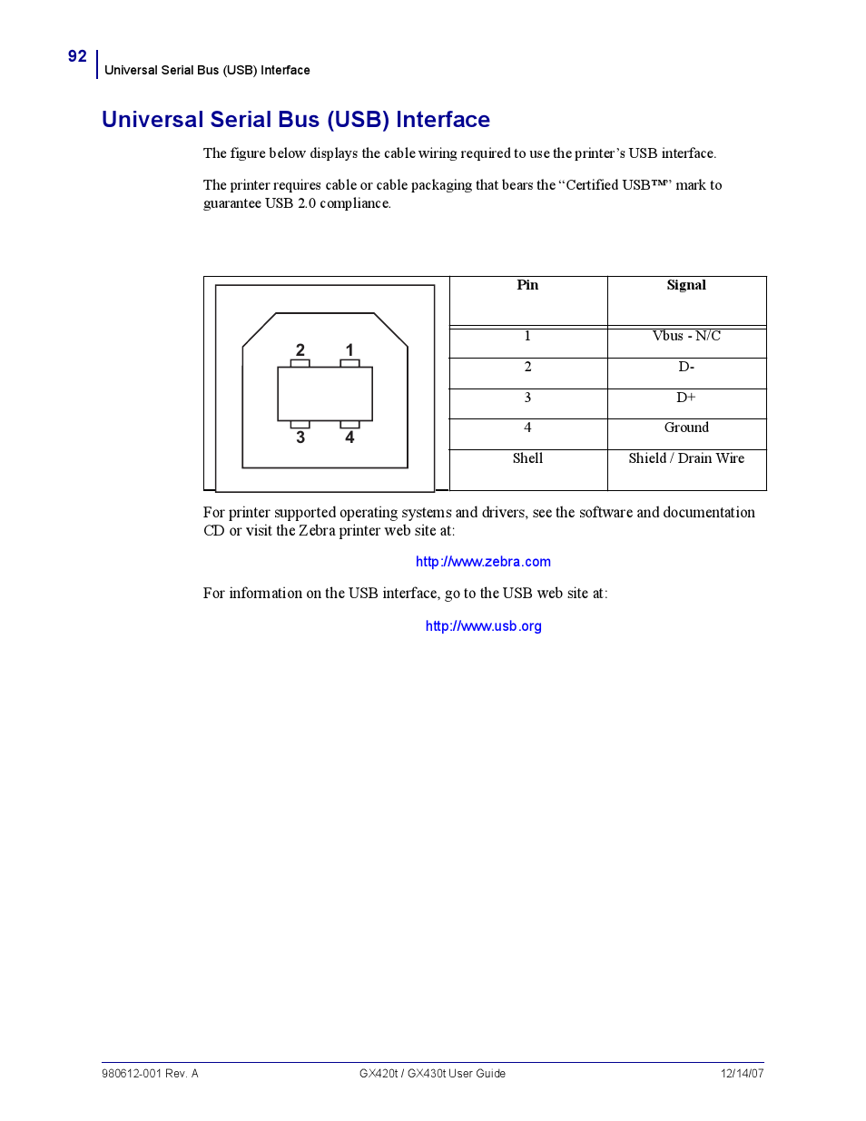 Universal serial bus (usb) interface, U niversal serial bus (usb) interface | Zebra Technologies GX420T User Manual | Page 104 / 108