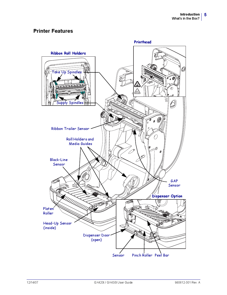 Printer features | Zebra Technologies GX420T User Manual | Page 17 / 108